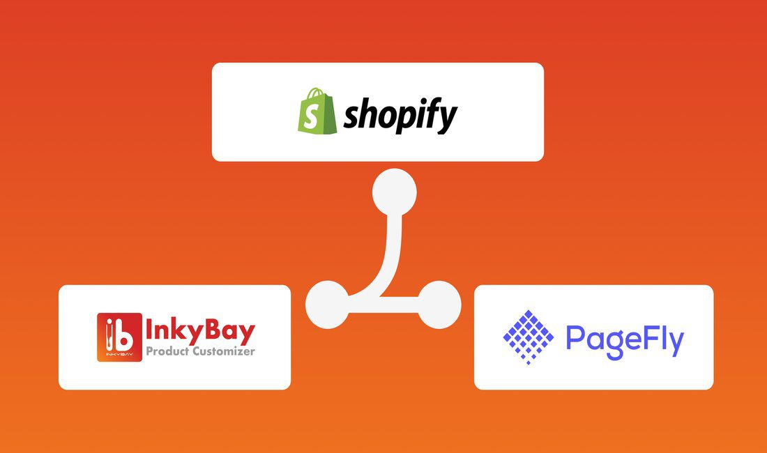 product personalizer