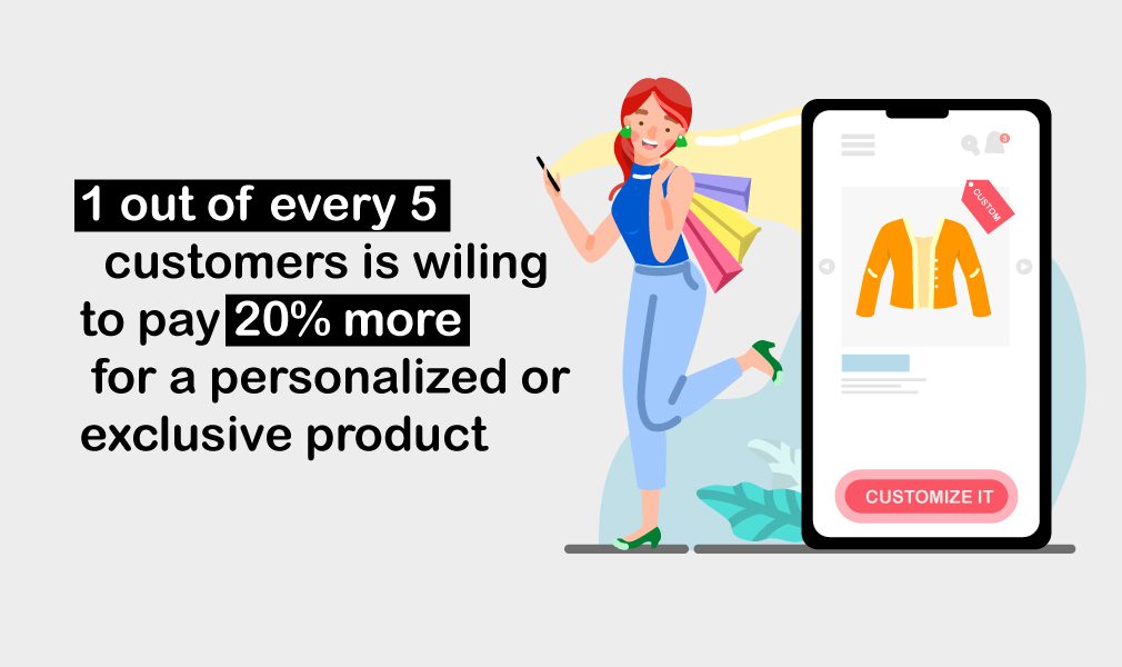 product personalizer