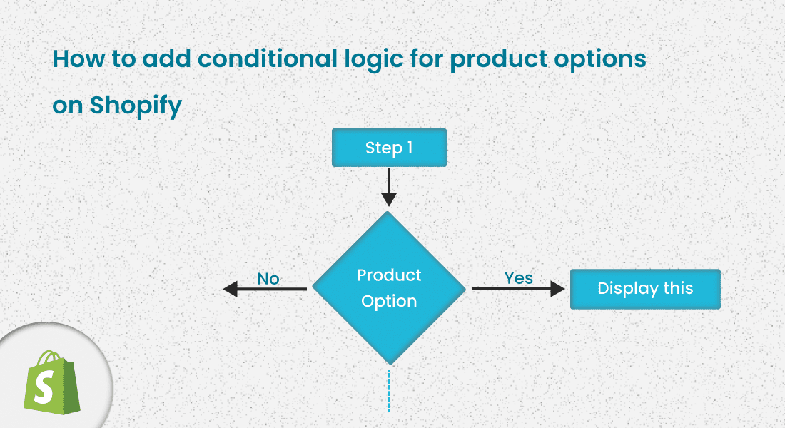 How To Set Up Conditional Logic For Product Options On Shopify