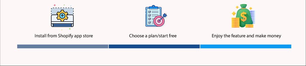 Custom Canvas Sizing With Dynamic Price Generator for your print shop