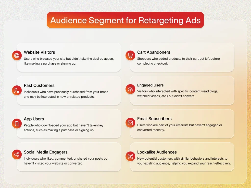 Define Your Audience Segments