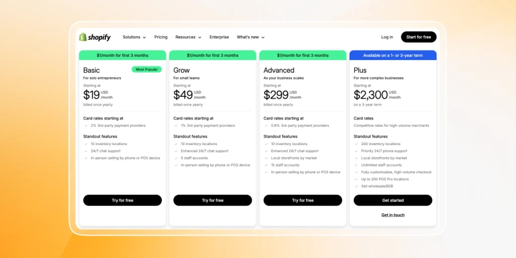 Shopify-Pricing