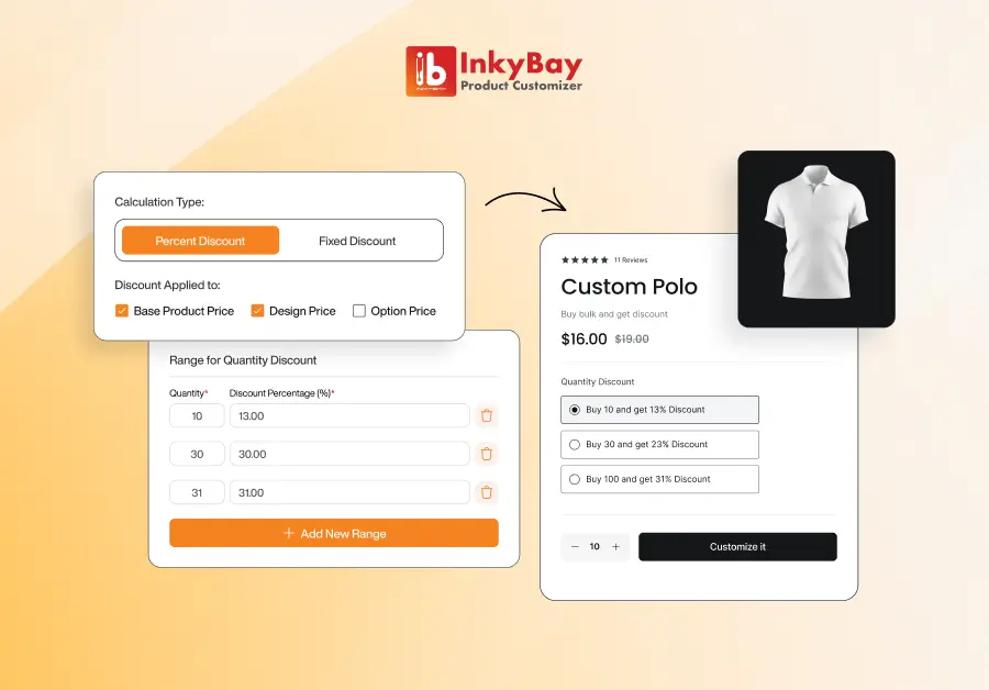 cyber monday sale strategy for personalized product business