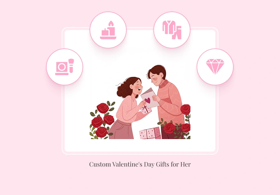 How to set up a personalized wall clock business