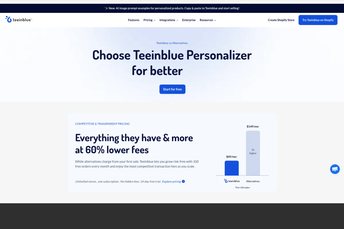 teeinblu website overview