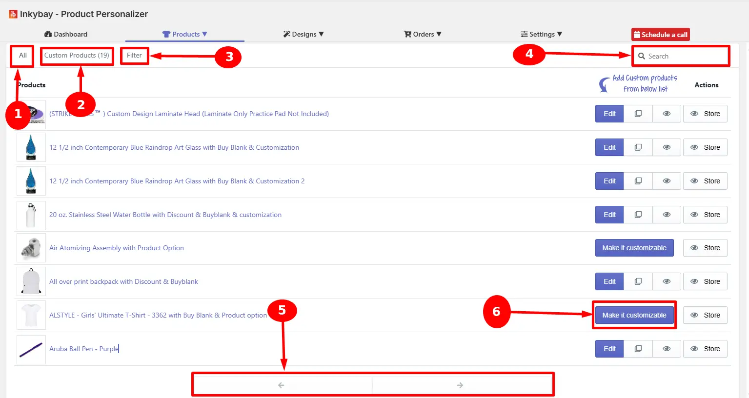 InkyBay Products page with six numbered callouts marking: All/Custom Products tabs, Filter, Search, pagination arrows, and the "Make it customizable" button for a product row.